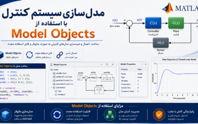مدلسازی سیستم کنترل با استفاده از Model Objects