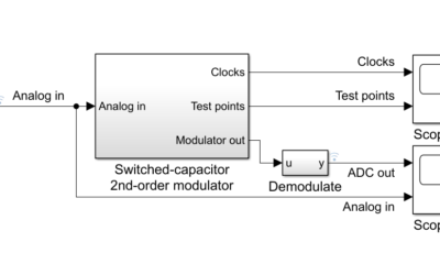 دانلود شبیه سازی تبدیلدهنده آنالوگ به دیجیتال با استفاده از مدار تغییرکننده ظرفیت (Switched Capacitor ADC) در نرم افزار Matlab