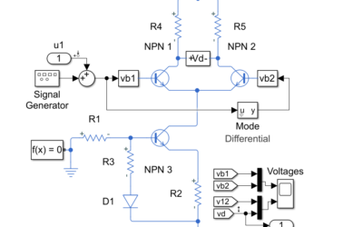 دانلود شبیه سازی مبدل تقویت کننده کم نویز (Low-Noise Amplifier) در نرم افزار Matlab