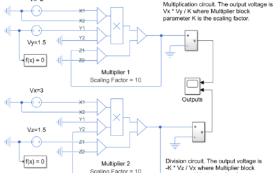 دانلود شبیه سازی مدار مجتمع ضرب کننده (Multiplier Integrated Circuit) در نرم افزار Matlab