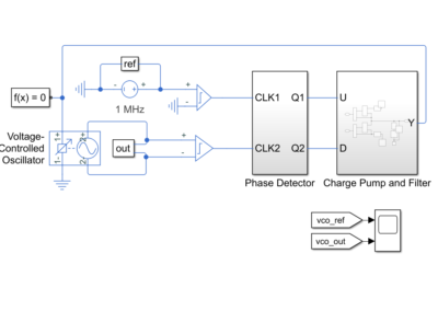 دانلود شبیه سازی مدل سازی حلقه قفل فازی (Phase-Locked Loop) در نرم افزار Matlab Screenshot 2026-04-19 213254