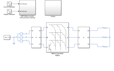 دانلود شبیه سازی مبدل ماتریسی سه فاز (Three-Phase Matrix Converter) در نرم افزار Matlab