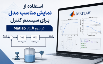 استفاده از نمایش مناسب مدل برای سیستم کنترل در نرم افزار Matlab