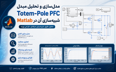 مدل‌سازی و تحلیل مبدل Totem-Pole PFC شبیه‌سازی آن در Matlab