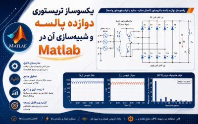 یکسوساز تریستوری دوازده پالسه و شبیه‌سازی آن در Matlab