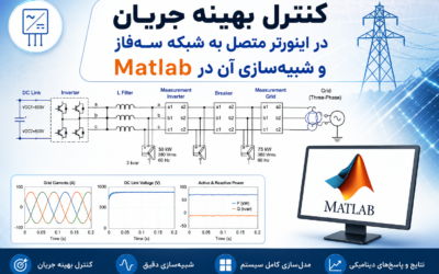 کنترل بهینه جریان در اینورتر متصل به شبکه سه‌فاز و شبیه‌سازی آن در Matlab