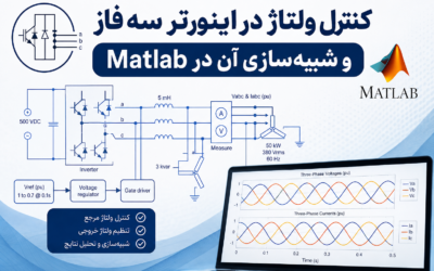 کنترل ولتاژ در اینورتر سه‌فاز و شبیه‌سازی آن در Matlab