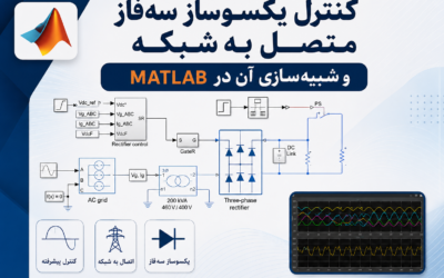 کنترل یکسوساز سه‌فاز متصل به شبکه و شبیه‌سازی آن در Matlab