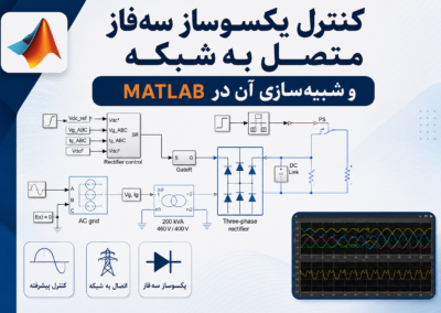 کنترل یکسوساز سهفاز متصل به شبکه و شبیهسازی آن در Matlab ChatGPT Image Jun 12, 2026, 11_25_07 AM
