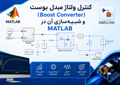 کنترل ولتاژ مبدل بوست (Boost Converter) و شبیهسازی آن در Matlab ChatGPT Image Jun 12, 2026, 11_47_30 PM