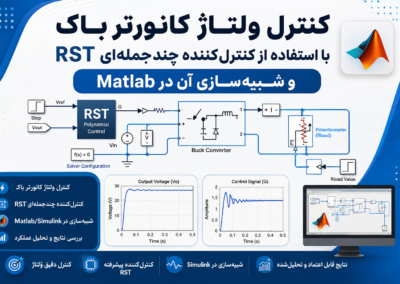 کنترل ولتاژ کانورتر باک با استفاده از کنترلکننده چندجملهای RST و شبیهسازی آن در Matlab ChatGPT Image Jun 13, 2026, 02_25_11 PM
