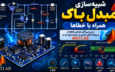 شبیه‌سازی مبدل باک همراه با خطاها و بررسی تأثیر تلرانس قطعات و رویدادهای خرابی و شبیه‌سازی آن در Matlab