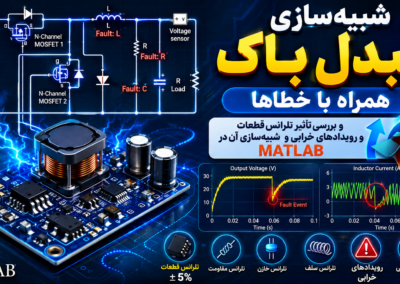 شبیهسازی مبدل باک همراه با خطاها و بررسی تأثیر تلرانس قطعات و رویدادهای خرابی و شبیهسازی آن در Matlab ChatGPT Image Jun 13, 2026, 04_38_36 PM