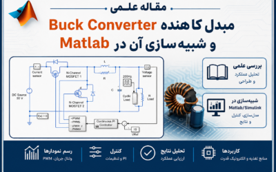 مبدل کاهنده Buck Converter و شبیه‌سازی آن در Matlabs