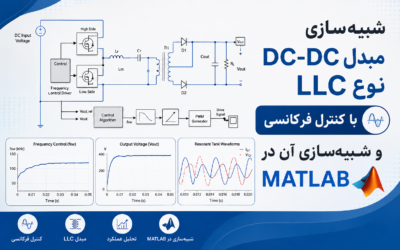 شبیه‌سازی مبدل DC-DC نوع LLC با کنترل فرکانسی و شبیه‌سازی آن در Matlab