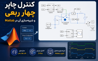 کنترل چاپر چهار ربعی و شبیه‌سازی آن در Matlab