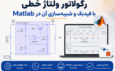 رگولاتور ولتاژ خطی با فیدبک و شبیه‌سازی آن در Matlab