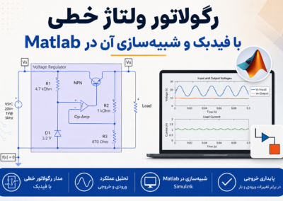 رگولاتور ولتاژ خطی با فیدبک و شبیهسازی آن در Matlab ChatGPT Image Jun 14, 2026, 07_14_29 PM