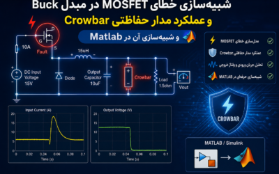 شبیهسازی خطای MOSFET در مبدل Buck و عملکرد مدار حفاظتی Crowbar و شبیهسازی آن در Matlab