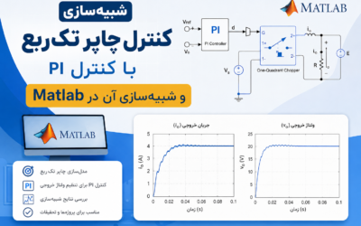 شبیهسازی کنترل چاپر تکربع با کنترل PI و شبیهسازی آن در Matlab