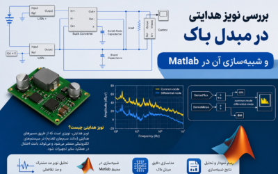 بررسی نویز هدایتی در مبدل باک و شبیه‌سازی آن در Matlab
