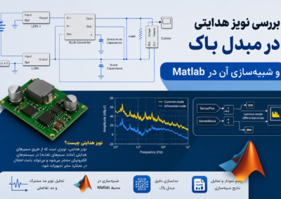 بررسی نویز هدایتی در مبدل باک و شبیهسازی آن در Matlab ChatGPT Image Jun 14, 2026, 12_57_27 AM
