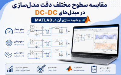 مقایسه سطوح مختلف دقت مدلسازی در مبدلهای DC-DC و شبیهسازی آن در Matlab