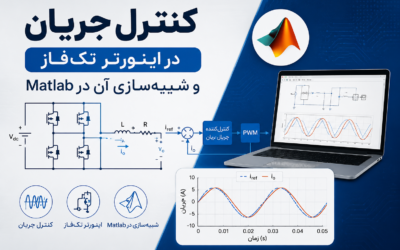 کنترل جریان در اینورتر تکفاز و شبیهسازی آن در Matlab