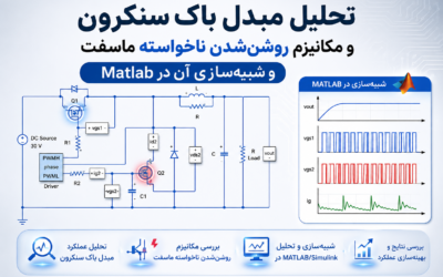 تحلیل مبدل باک سنکرون و مکانیزم روشنشدن ناخواسته ماسفت و شبیهسازی آن در Matlab