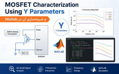 MOSFET Characterization Using Y Parameters و شبیه‌سازی آن در Matlab