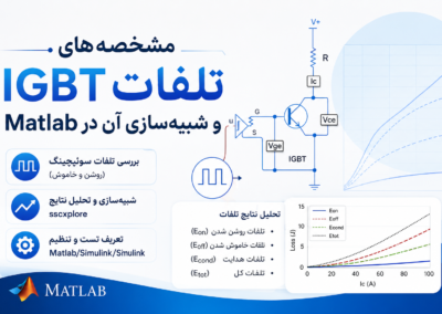 مشخصههای تلفات IGBT و شبیهسازی آن در Matlab ChatGPT Image Jun 17, 2026, 01_37_30 AM