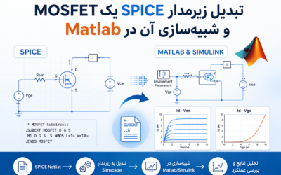 تبدیل زیرمدار SPICE یک MOSFET و شبیهسازی آن در Matlab