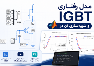 مدل رفتاری IGBT و شبیهسازی آن در Matlab ChatGPT Image Jun 17, 2026, 12_29_23 AM