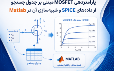 پارامتردهی MOSFET مبتنی بر جدول جستجو از دادههای SPICE و شبیهسازی آن در Matlab