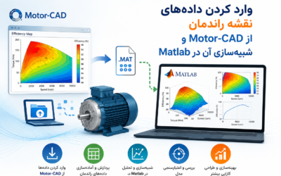 وارد کردن دادههای نقشه راندمان از Motor-CAD و شبیهسازی آن در Matlab