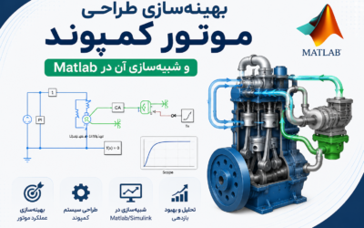 بهینهسازی طراحی موتور کمپوند و شبیهسازی آن در Matlab