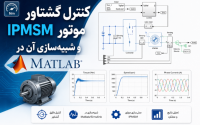 کنترل گشتاور موتور IPMSM و شبیهسازی آن در Matlab