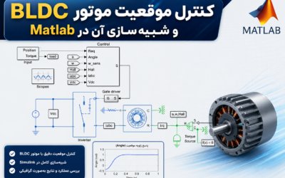 کنترل موقعیت موتور BLDC و شبیهسازی آن در Matlab