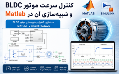 کنترل سرعت موتور BLDC و شبیهسازی آن در Matlab
