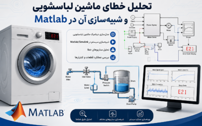 تحلیل خطای ماشین لباسشویی و شبیه‌سازی آن در Matlab