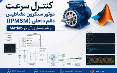 کنترل سرعت موتور سنکرون مغناطیس دائم داخلی (IPMSM) و شبیهسازی آن در Matlab