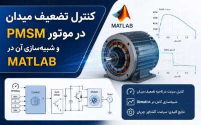 کنترل تضعیف میدان در موتور PMSM و شبیهسازی آن در Matlab