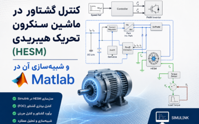 کنترل گشتاور در ماشین سنکرون تحریک هیبریدی (HESM) و شبیهسازی آن در Matlab