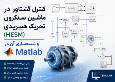 کنترل گشتاور در ماشین سنکرون تحریک هیبریدی (HESM) و شبیهسازی آن در Matlab ChatGPT Image Jun 19, 2026, 10_47_46 AM