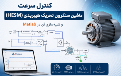 کنترل سرعت ماشین سنکرون تحریک هیبریدی (HESM) و شبیهسازی آن در Matlab