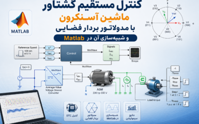 کنترل مستقیم گشتاور ماشین آسنکرون با مدولاتور بردار فضایی و شبیه‌سازی آن در Matlab