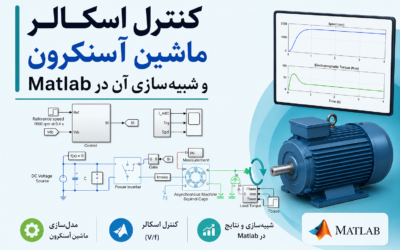 کنترل اسکالر ماشین آسنکرون و شبیهسازی آن در Matlab