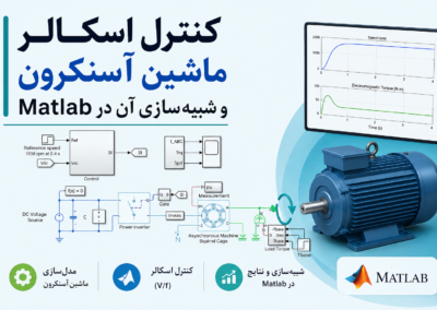 کنترل اسکالر ماشین آسنکرون و شبیهسازی آن در Matlab ChatGPT Image Jun 19, 2026, 12_29_18 AM