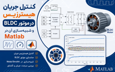 کنترل جریان هیسترزیس در موتور BLDC و شبیهسازی آن در Matlab