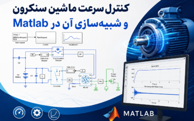 کنترل سرعت ماشین سنکرون و شبیهسازی آن در Matlab